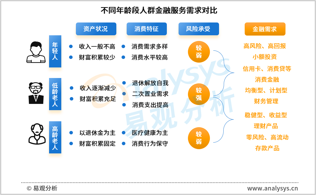 产品经理，产品经理网站